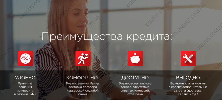 Преимущества кредита онлайн